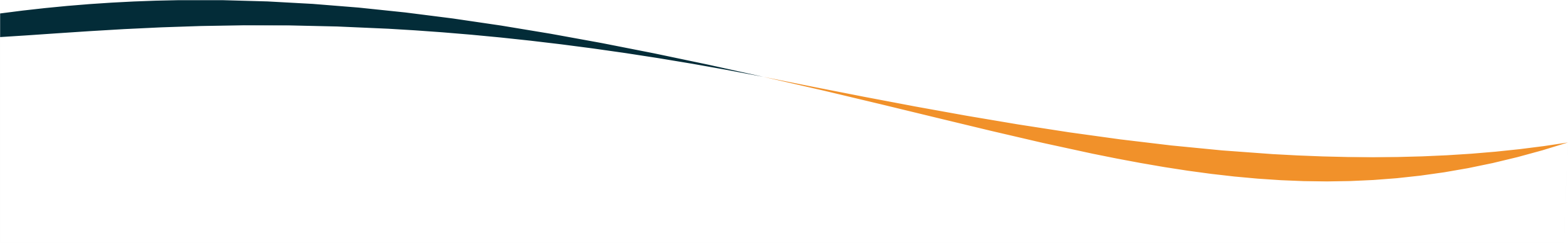 divisão